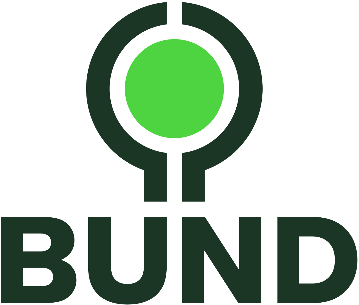 BUND Logo